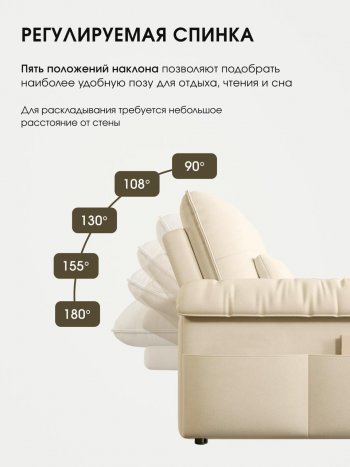 Диван-кровать ЛУНО 160см в Тогучине - mebel154.com