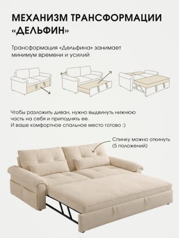Диван-кровать ЛУНО 160см в Тогучине - mebel154.com