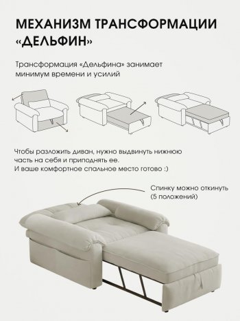 Кресло-кровать ЛУНО 105см в Тогучине - mebel154.com