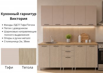 КГ Виктория 2м в Тогучине - mebel154.com